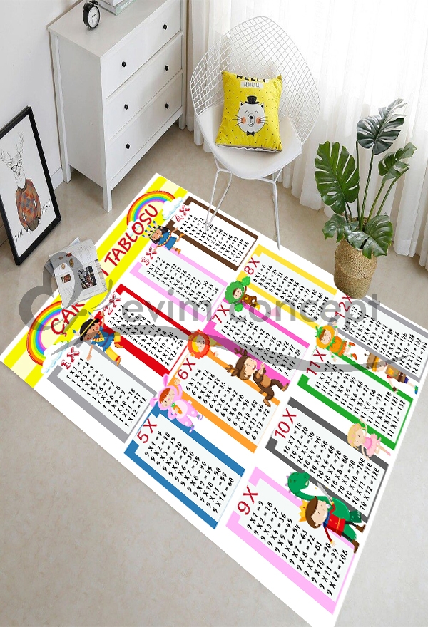 Eco%20Concept,%20%20Çarpım%20Tablolu%20Çocuk%20Halısı,%20Oyun%20Halısı,%20Kaymaz%20Taban%20Çocuk%20Halısı,%20Yıkanabilir%20Halı,%20Leke%20Tutmaz%20Halı,%20Dekoratif%20Çocuk%20Halısı